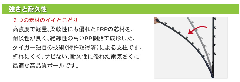 スペシャルオファ タイガー電気柵用 ガイシ付FRP支柱 FRP93 ボーダーショックイノシシ対策 16mm×930mm