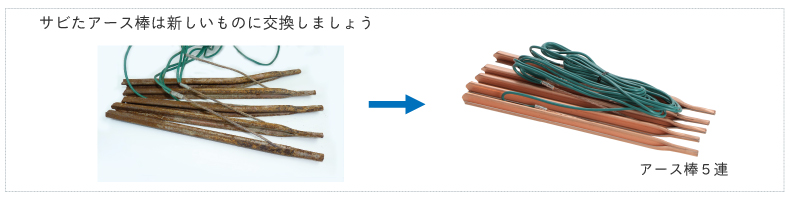 サビた電気さくのアース棒は新しいものに交換してください