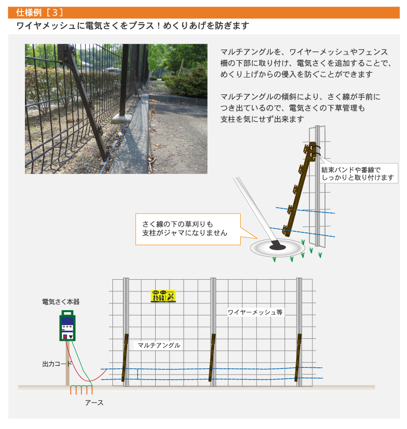 イノシシ対策　ワイヤーメッシュの下部に電気さく追加で、めくりあげ対策になります