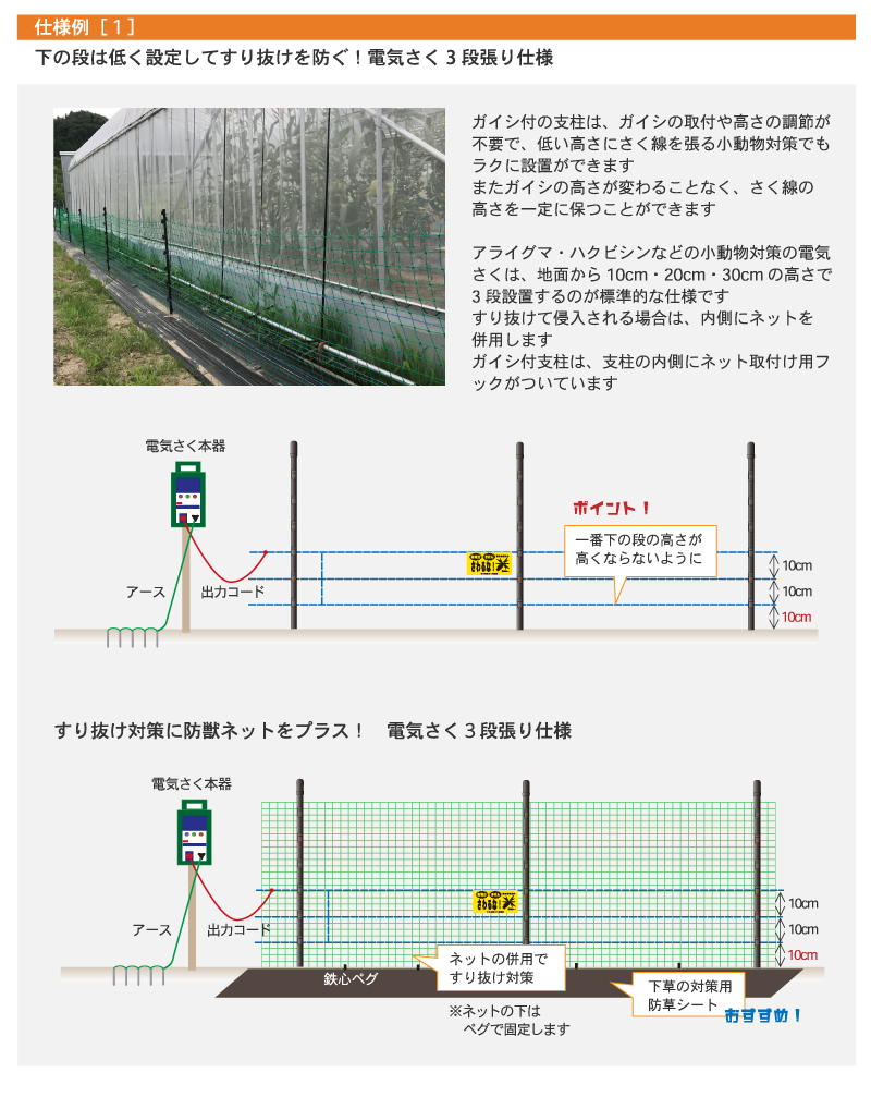 アライグマ・ハクビシン対策／電気さくとネットを併用した小動物被害対策設置例