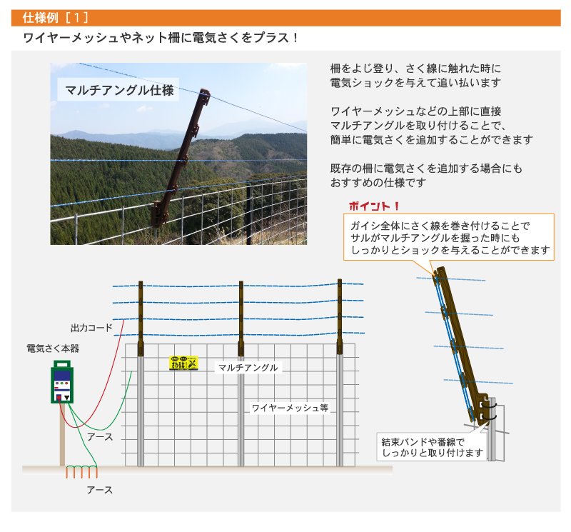 サル対策　マルチアングルで既存の柵に電気さくを追加できます