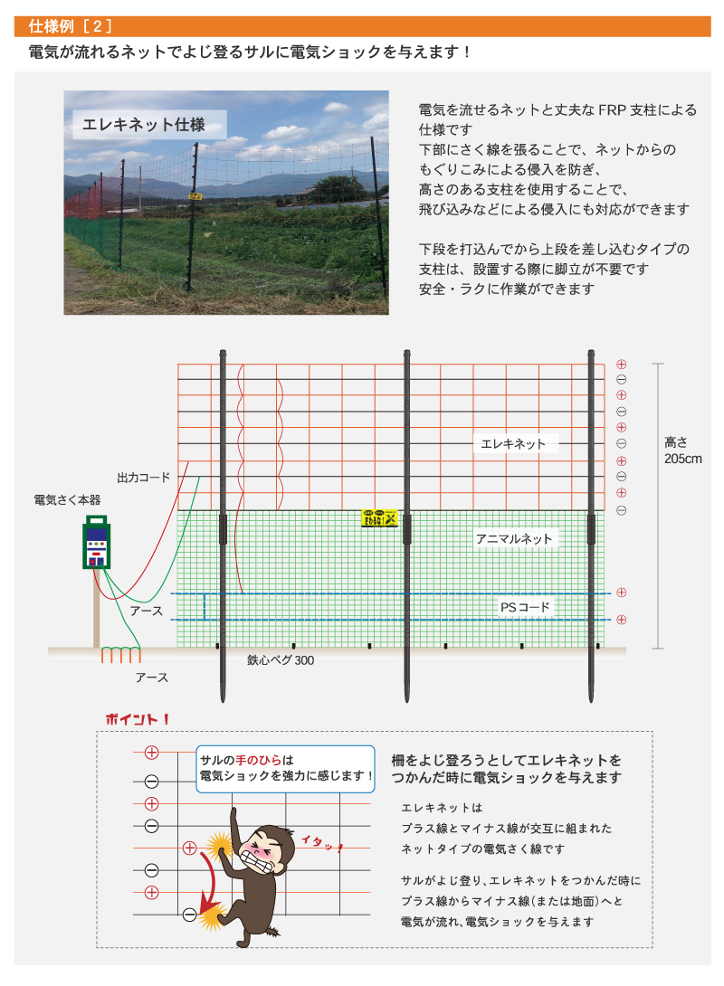 サル対策　電気の流れるエレキネットでよじ登るサルを電気ショックで追い払います